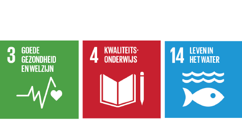 De productontwikkeling van HabiCave is gericht op drie van de werelddoelen van de VN: 3, 4 & 14.